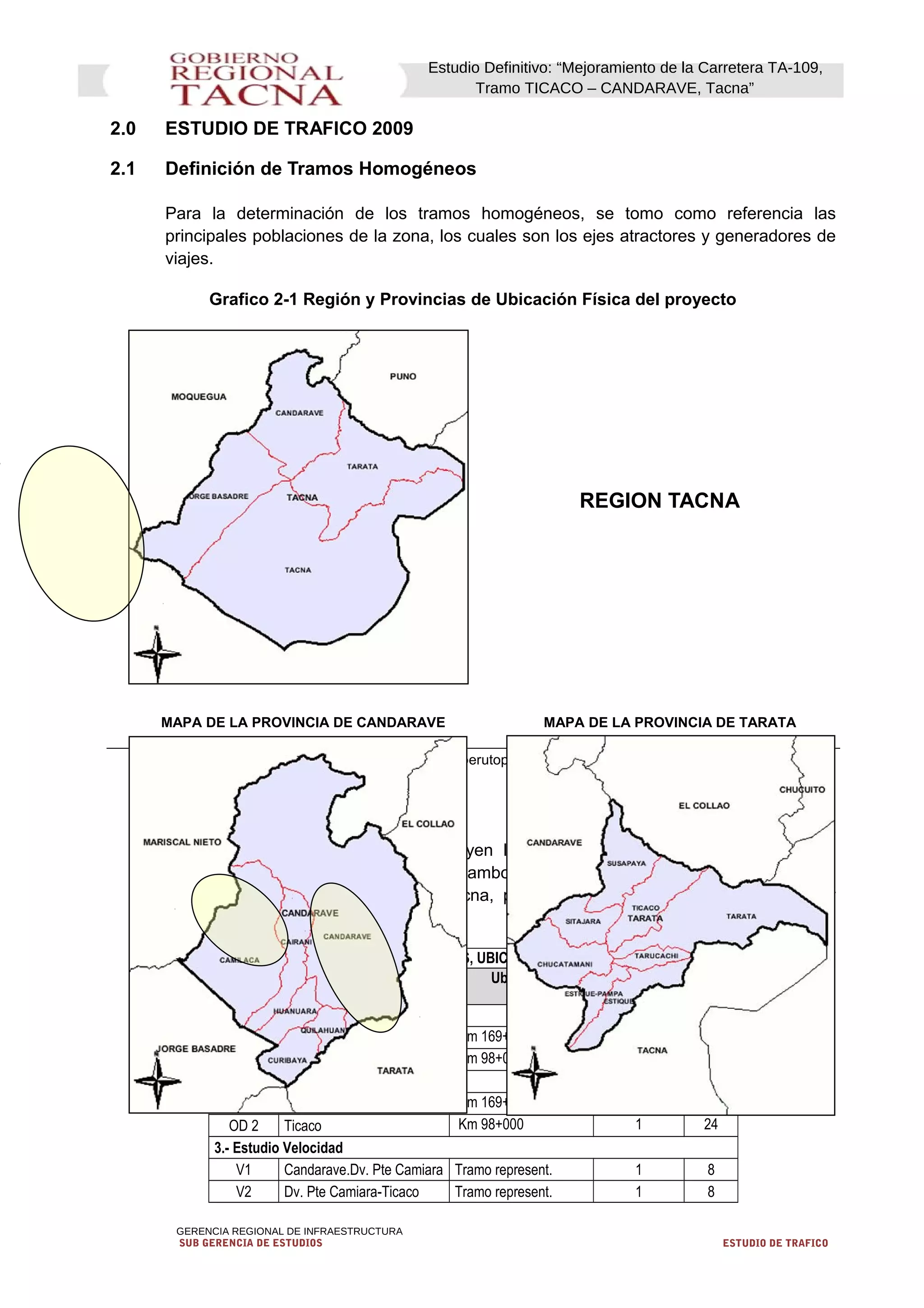 Estudio Definitivo: “Mejoramiento de la Carretera TA-109,
Tramo TICACO – CANDARAVE, Tacna”
2.0 ESTUDIO DE TRAFICO 2009
2.1 Definición de Tramos Homogéneos
Para la determinación de los tramos homogéneos, se tomo como referencia las
principales poblaciones de la zona, los cuales son los ejes atractores y generadores de
viajes.
Grafico 2-1 Región y Provincias de Ubicación Física del proyecto
REGION TACNA
MAPA DE LA PROVINCIA DE CANDARAVE MAPA DE LA PROVINCIA DE TARATA
Fuente: www.perutoptours.com
En el Cuadro 2-1 siguiente, se incluyen los tramos y puntos de control vehicular
seleccionados, que corresponden a ambos extremos de la carretera y ubicados
respectivamente en la Región de Tacna, provincias de Tarata, distrito de Ticaco y
Candarave, distrito de Candarave.
CUADRO 2-1 TRAMOS HOMOGENEOS, UBICACIÓN Y PERIODO DE CONTROL
Código Tramo Homogéneo en
trafico
Ubicación Periodo
(días)
Horas
1.- Volumen y clasificación vehicular
E1 Candarave.Dv. Pte Camiara Km 169+200 7 24
E2 Dv. Pte Camiara-Ticaco Km 98+000 7 24
2.- -Encuesta OD
OD 1 Candarave Km 169+200 1 24
OD 2 Ticaco Km 98+000 1 24
3.- Estudio Velocidad
V1 Candarave.Dv. Pte Camiara Tramo represent. 1 8
V2 Dv. Pte Camiara-Ticaco Tramo represent. 1 8
GERENCIA REGIONAL DE INFRAESTRUCTURA
SUB GERENCIA DE ESTUDIOS ESTUDIO DE TRAFICO
 