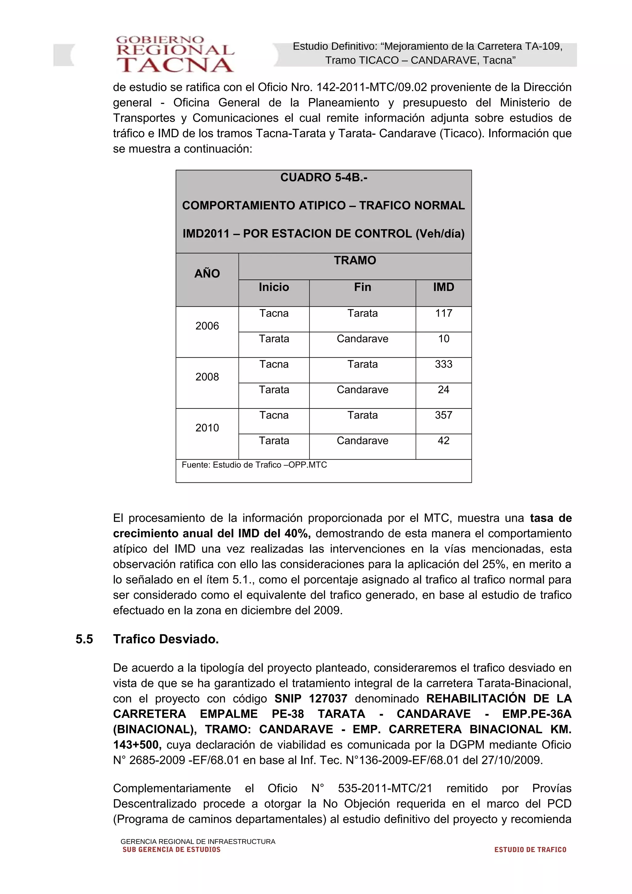 Estudio Definitivo: “Mejoramiento de la Carretera TA-109,
Tramo TICACO – CANDARAVE, Tacna”
de estudio se ratifica con el Oficio Nro. 142-2011-MTC/09.02 proveniente de la Dirección
general - Oficina General de la Planeamiento y presupuesto del Ministerio de
Transportes y Comunicaciones el cual remite información adjunta sobre estudios de
tráfico e IMD de los tramos Tacna-Tarata y Tarata- Candarave (Ticaco). Información que
se muestra a continuación:
CUADRO 5-4B.-
COMPORTAMIENTO ATIPICO – TRAFICO NORMAL
IMD2011 – POR ESTACION DE CONTROL (Veh/día)
AÑO
TRAMO
Inicio Fin IMD
2006
Tacna Tarata 117
Tarata Candarave 10
2008
Tacna Tarata 333
Tarata Candarave 24
2010
Tacna Tarata 357
Tarata Candarave 42
Fuente: Estudio de Trafico –OPP.MTC
El procesamiento de la información proporcionada por el MTC, muestra una tasa de
crecimiento anual del IMD del 40%, demostrando de esta manera el comportamiento
atípico del IMD una vez realizadas las intervenciones en la vías mencionadas, esta
observación ratifica con ello las consideraciones para la aplicación del 25%, en merito a
lo señalado en el ítem 5.1., como el porcentaje asignado al trafico al trafico normal para
ser considerado como el equivalente del trafico generado, en base al estudio de trafico
efectuado en la zona en diciembre del 2009.
5.5 Trafico Desviado.
De acuerdo a la tipología del proyecto planteado, consideraremos el trafico desviado en
vista de que se ha garantizado el tratamiento integral de la carretera Tarata-Binacional,
con el proyecto con código SNIP 127037 denominado REHABILITACIÓN DE LA
CARRETERA EMPALME PE-38 TARATA - CANDARAVE - EMP.PE-36A
(BINACIONAL), TRAMO: CANDARAVE - EMP. CARRETERA BINACIONAL KM.
143+500, cuya declaración de viabilidad es comunicada por la DGPM mediante Oficio
N° 2685-2009 -EF/68.01 en base al Inf. Tec. N°136-2009-EF/68.01 del 27/10/2009.
Complementariamente el Oficio N° 535-2011-MTC/21 remitido por Provías
Descentralizado procede a otorgar la No Objeción requerida en el marco del PCD
(Programa de caminos departamentales) al estudio definitivo del proyecto y recomienda
GERENCIA REGIONAL DE INFRAESTRUCTURA
SUB GERENCIA DE ESTUDIOS ESTUDIO DE TRAFICO
 