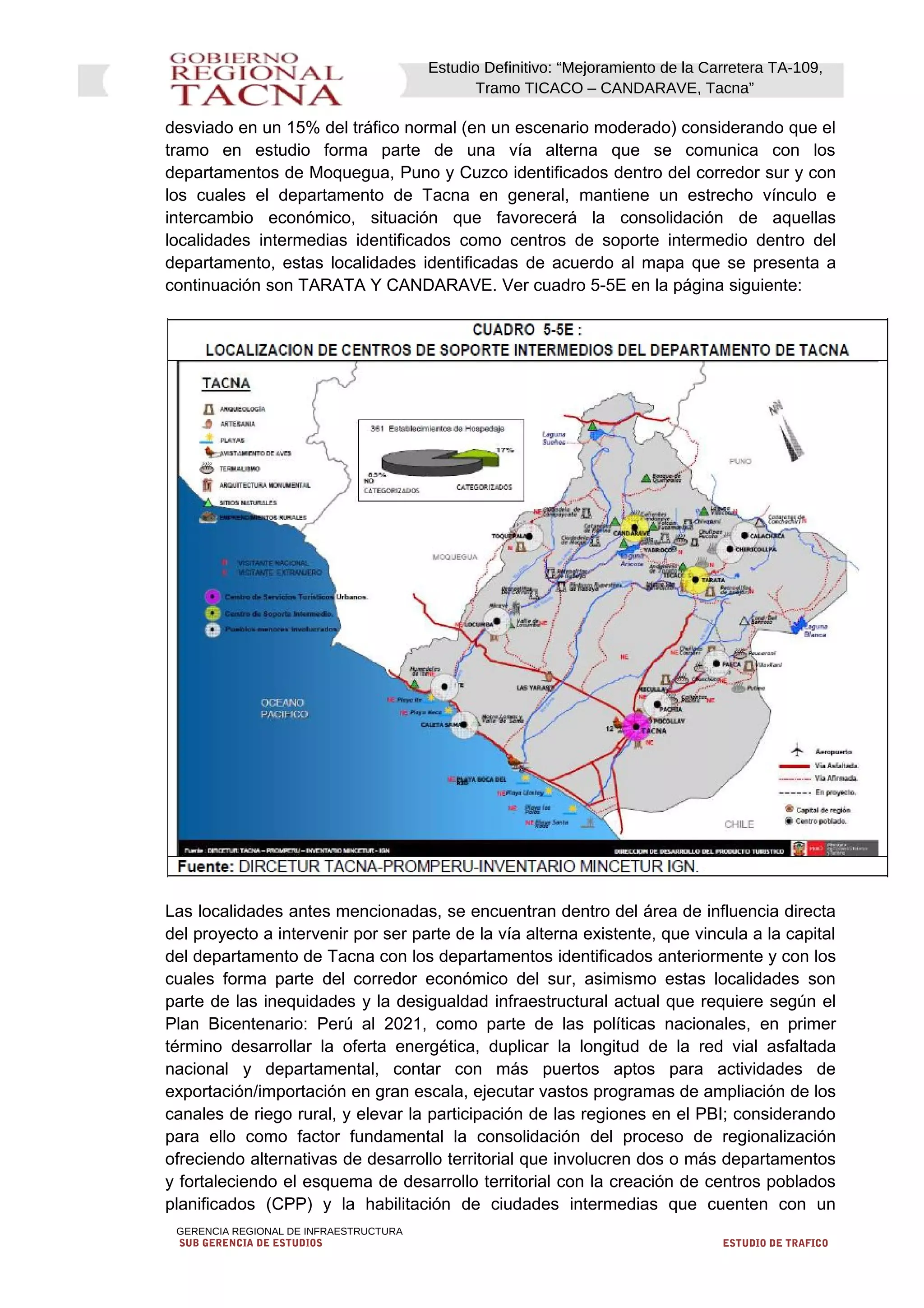 Estudio Definitivo: “Mejoramiento de la Carretera TA-109,
Tramo TICACO – CANDARAVE, Tacna”
desviado en un 15% del tráfico normal (en un escenario moderado) considerando que el
tramo en estudio forma parte de una vía alterna que se comunica con los
departamentos de Moquegua, Puno y Cuzco identificados dentro del corredor sur y con
los cuales el departamento de Tacna en general, mantiene un estrecho vínculo e
intercambio económico, situación que favorecerá la consolidación de aquellas
localidades intermedias identificados como centros de soporte intermedio dentro del
departamento, estas localidades identificadas de acuerdo al mapa que se presenta a
continuación son TARATA Y CANDARAVE. Ver cuadro 5-5E en la página siguiente:
Las localidades antes mencionadas, se encuentran dentro del área de influencia directa
del proyecto a intervenir por ser parte de la vía alterna existente, que vincula a la capital
del departamento de Tacna con los departamentos identificados anteriormente y con los
cuales forma parte del corredor económico del sur, asimismo estas localidades son
parte de las inequidades y la desigualdad infraestructural actual que requiere según el
Plan Bicentenario: Perú al 2021, como parte de las políticas nacionales, en primer
término desarrollar la oferta energética, duplicar la longitud de la red vial asfaltada
nacional y departamental, contar con más puertos aptos para actividades de
exportación/importación en gran escala, ejecutar vastos programas de ampliación de los
canales de riego rural, y elevar la participación de las regiones en el PBI; considerando
para ello como factor fundamental la consolidación del proceso de regionalización
ofreciendo alternativas de desarrollo territorial que involucren dos o más departamentos
y fortaleciendo el esquema de desarrollo territorial con la creación de centros poblados
planificados (CPP) y la habilitación de ciudades intermedias que cuenten con un
GERENCIA REGIONAL DE INFRAESTRUCTURA
SUB GERENCIA DE ESTUDIOS ESTUDIO DE TRAFICO
 