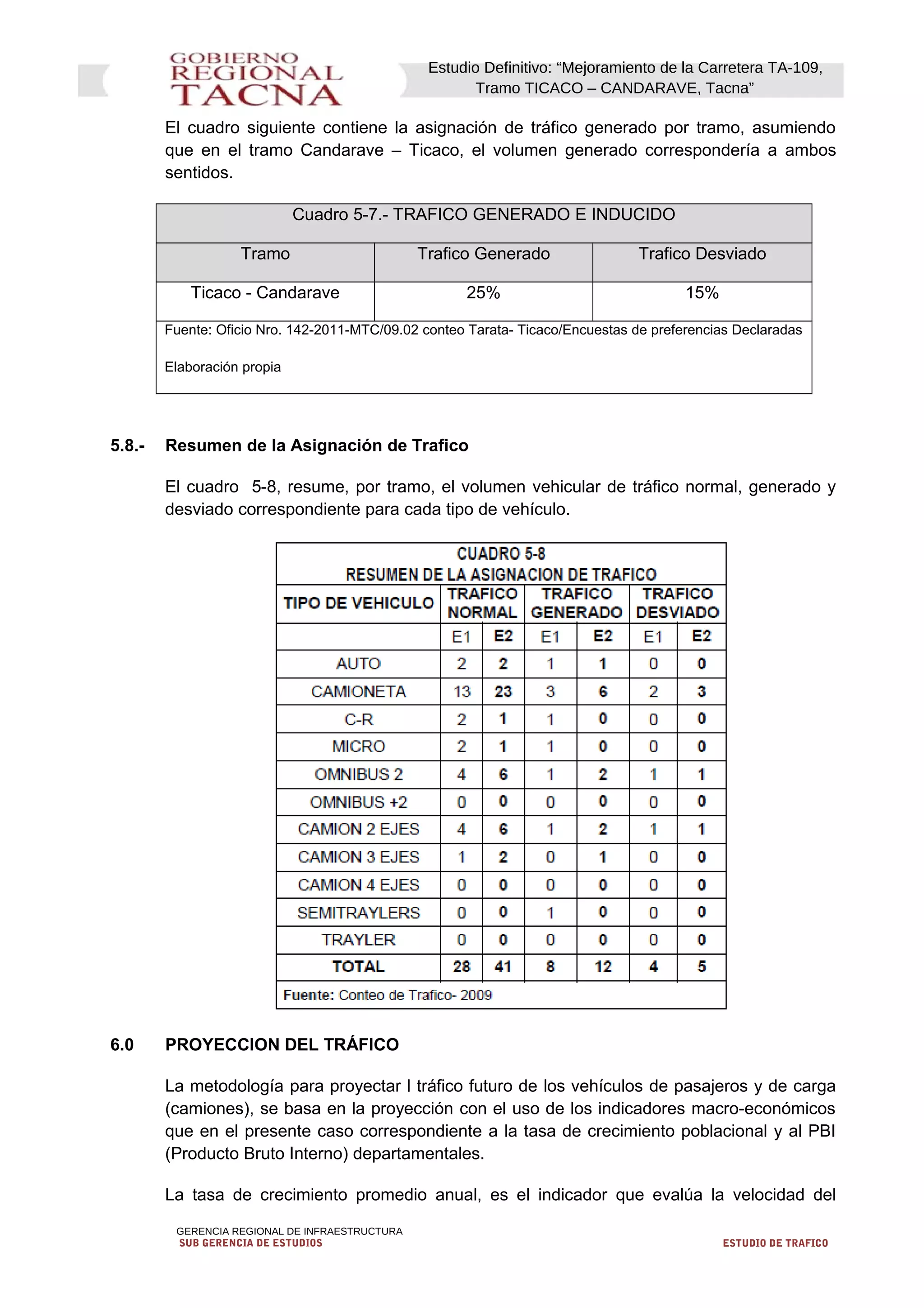 Estudio Definitivo: “Mejoramiento de la Carretera TA-109,
Tramo TICACO – CANDARAVE, Tacna”
El cuadro siguiente contiene la asignación de tráfico generado por tramo, asumiendo
que en el tramo Candarave – Ticaco, el volumen generado correspondería a ambos
sentidos.
Cuadro 5-7.- TRAFICO GENERADO E INDUCIDO
Tramo Trafico Generado Trafico Desviado
Ticaco - Candarave 25% 15%
Fuente: Oficio Nro. 142-2011-MTC/09.02 conteo Tarata- Ticaco/Encuestas de preferencias Declaradas
Elaboración propia
5.8.- Resumen de la Asignación de Trafico
El cuadro 5-8, resume, por tramo, el volumen vehicular de tráfico normal, generado y
desviado correspondiente para cada tipo de vehículo.
6.0 PROYECCION DEL TRÁFICO
La metodología para proyectar l tráfico futuro de los vehículos de pasajeros y de carga
(camiones), se basa en la proyección con el uso de los indicadores macro-económicos
que en el presente caso correspondiente a la tasa de crecimiento poblacional y al PBI
(Producto Bruto Interno) departamentales.
La tasa de crecimiento promedio anual, es el indicador que evalúa la velocidad del
GERENCIA REGIONAL DE INFRAESTRUCTURA
SUB GERENCIA DE ESTUDIOS ESTUDIO DE TRAFICO
 