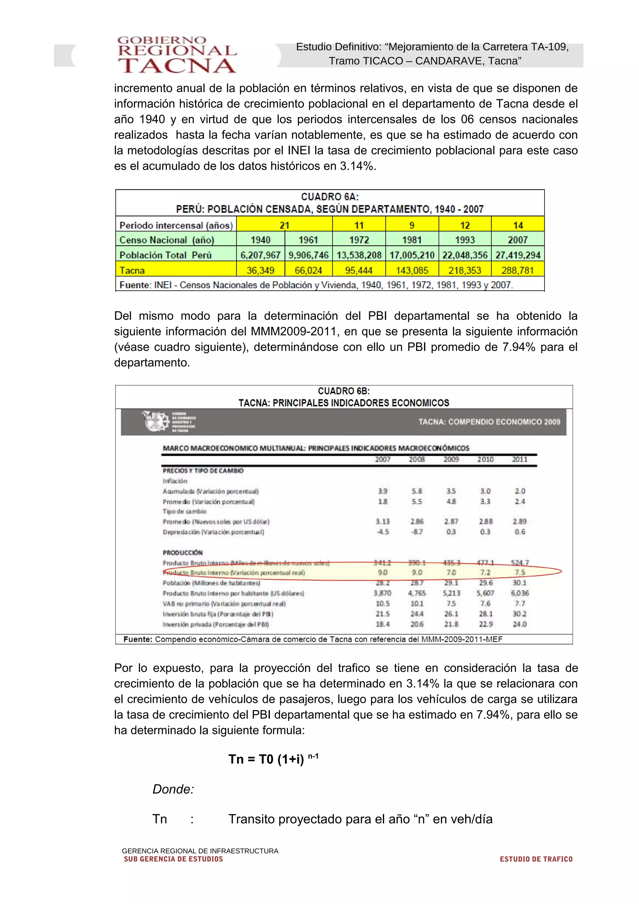 Estudio Definitivo: “Mejoramiento de la Carretera TA-109,
Tramo TICACO – CANDARAVE, Tacna”
incremento anual de la población en términos relativos, en vista de que se disponen de
información histórica de crecimiento poblacional en el departamento de Tacna desde el
año 1940 y en virtud de que los periodos intercensales de los 06 censos nacionales
realizados hasta la fecha varían notablemente, es que se ha estimado de acuerdo con
la metodologías descritas por el INEI la tasa de crecimiento poblacional para este caso
es el acumulado de los datos históricos en 3.14%.
Del mismo modo para la determinación del PBI departamental se ha obtenido la
siguiente información del MMM2009-2011, en que se presenta la siguiente información
(véase cuadro siguiente), determinándose con ello un PBI promedio de 7.94% para el
departamento.
Por lo expuesto, para la proyección del trafico se tiene en consideración la tasa de
crecimiento de la población que se ha determinado en 3.14% la que se relacionara con
el crecimiento de vehículos de pasajeros, luego para los vehículos de carga se utilizara
la tasa de crecimiento del PBI departamental que se ha estimado en 7.94%, para ello se
ha determinado la siguiente formula:
Tn = T0 (1+i) n-1
Donde:
Tn : Transito proyectado para el año “n” en veh/día
GERENCIA REGIONAL DE INFRAESTRUCTURA
SUB GERENCIA DE ESTUDIOS ESTUDIO DE TRAFICO
 