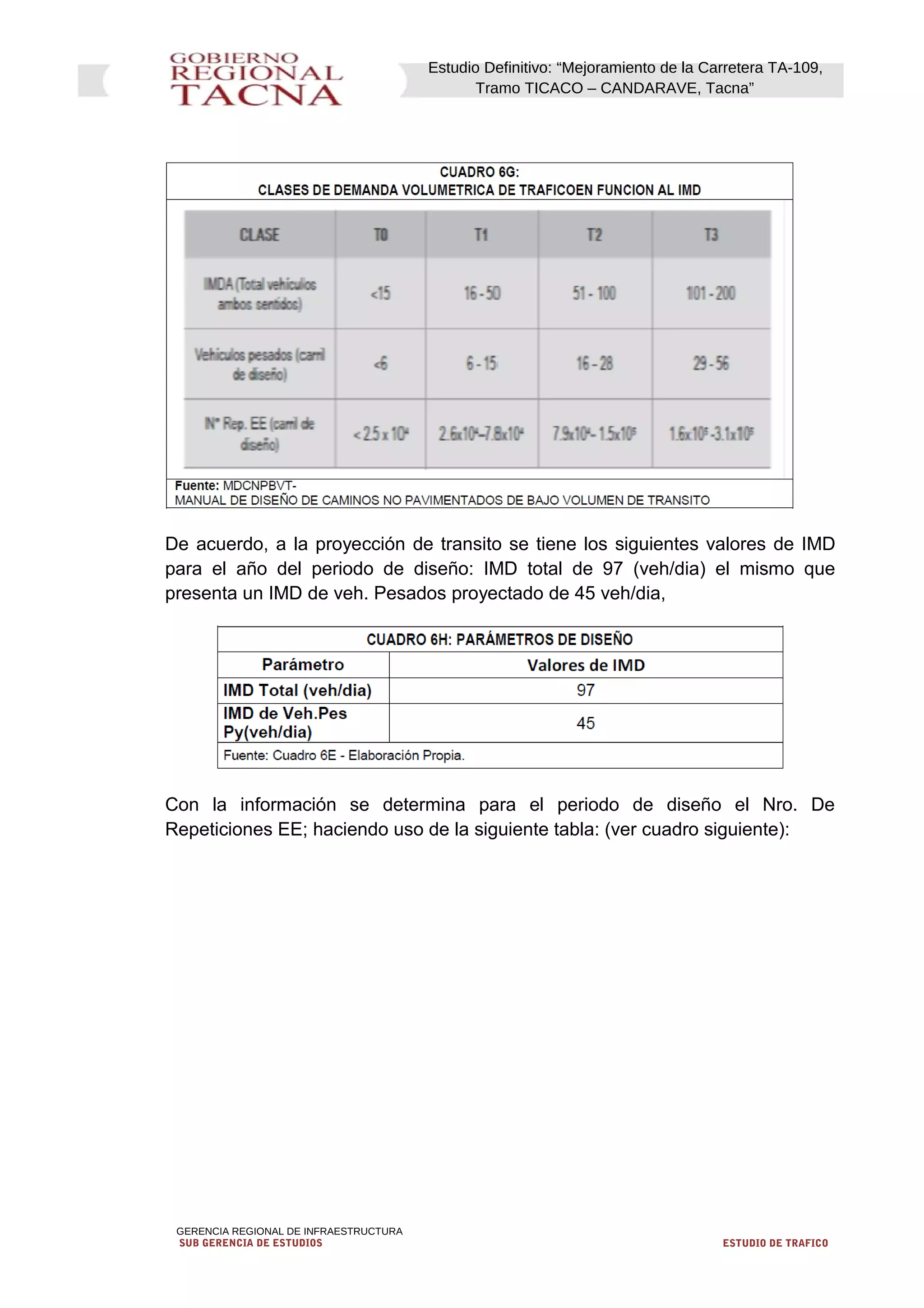 Estudio Definitivo: “Mejoramiento de la Carretera TA-109,
Tramo TICACO – CANDARAVE, Tacna”
De acuerdo, a la proyección de transito se tiene los siguientes valores de IMD
para el año del periodo de diseño: IMD total de 97 (veh/dia) el mismo que
presenta un IMD de veh. Pesados proyectado de 45 veh/dia,
Con la información se determina para el periodo de diseño el Nro. De
Repeticiones EE; haciendo uso de la siguiente tabla: (ver cuadro siguiente):
GERENCIA REGIONAL DE INFRAESTRUCTURA
SUB GERENCIA DE ESTUDIOS ESTUDIO DE TRAFICO
 