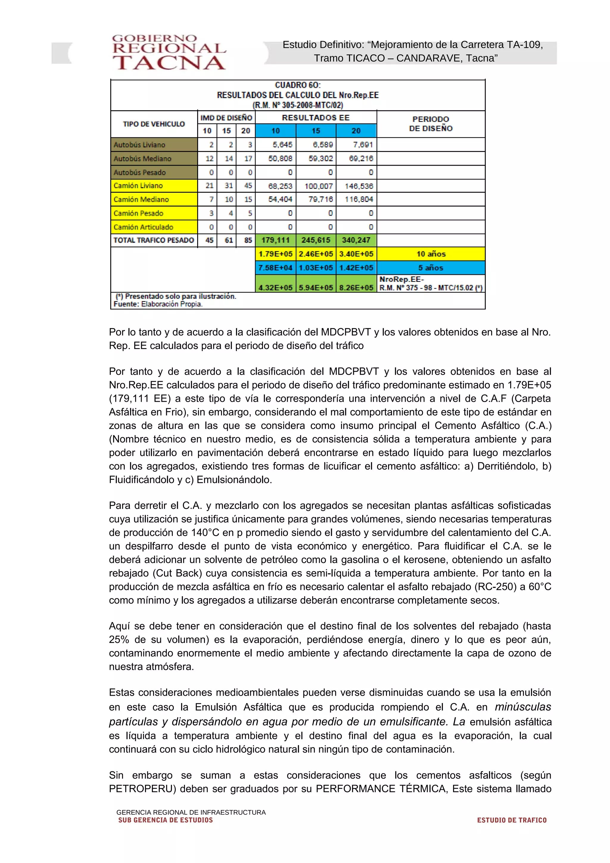 Estudio Definitivo: “Mejoramiento de la Carretera TA-109,
Tramo TICACO – CANDARAVE, Tacna”
Por lo tanto y de acuerdo a la clasificación del MDCPBVT y los valores obtenidos en base al Nro.
Rep. EE calculados para el periodo de diseño del tráfico
Por tanto y de acuerdo a la clasificación del MDCPBVT y los valores obtenidos en base al
Nro.Rep.EE calculados para el periodo de diseño del tráfico predominante estimado en 1.79E+05
(179,111 EE) a este tipo de vía le correspondería una intervención a nivel de C.A.F (Carpeta
Asfáltica en Frio), sin embargo, considerando el mal comportamiento de este tipo de estándar en
zonas de altura en las que se considera como insumo principal el Cemento Asfáltico (C.A.)
(Nombre técnico en nuestro medio, es de consistencia sólida a temperatura ambiente y para
poder utilizarlo en pavimentación deberá encontrarse en estado líquido para luego mezclarlos
con los agregados, existiendo tres formas de licuificar el cemento asfáltico: a) Derritiéndolo, b)
Fluidificándolo y c) Emulsionándolo.
Para derretir el C.A. y mezclarlo con los agregados se necesitan plantas asfálticas sofisticadas
cuya utilización se justifica únicamente para grandes volúmenes, siendo necesarias temperaturas
de producción de 140°C en p promedio siendo el gasto y servidumbre del calentamiento del C.A.
un despilfarro desde el punto de vista económico y energético. Para fluidificar el C.A. se le
deberá adicionar un solvente de petróleo como la gasolina o el kerosene, obteniendo un asfalto
rebajado (Cut Back) cuya consistencia es semi-líquida a temperatura ambiente. Por tanto en la
producción de mezcla asfáltica en frío es necesario calentar el asfalto rebajado (RC-250) a 60°C
como mínimo y los agregados a utilizarse deberán encontrarse completamente secos.
Aquí se debe tener en consideración que el destino final de los solventes del rebajado (hasta
25% de su volumen) es la evaporación, perdiéndose energía, dinero y lo que es peor aún,
contaminando enormemente el medio ambiente y afectando directamente la capa de ozono de
nuestra atmósfera.
Estas consideraciones medioambientales pueden verse disminuidas cuando se usa la emulsión
en este caso la Emulsión Asfáltica que es producida rompiendo el C.A. en minúsculas
partículas y dispersándolo en agua por medio de un emulsificante. La emulsión asfáltica
es líquida a temperatura ambiente y el destino final del agua es la evaporación, la cual
continuará con su ciclo hidrológico natural sin ningún tipo de contaminación.
Sin embargo se suman a estas consideraciones que los cementos asfalticos (según
PETROPERU) deben ser graduados por su PERFORMANCE TÉRMICA, Este sistema llamado
GERENCIA REGIONAL DE INFRAESTRUCTURA
SUB GERENCIA DE ESTUDIOS ESTUDIO DE TRAFICO
 