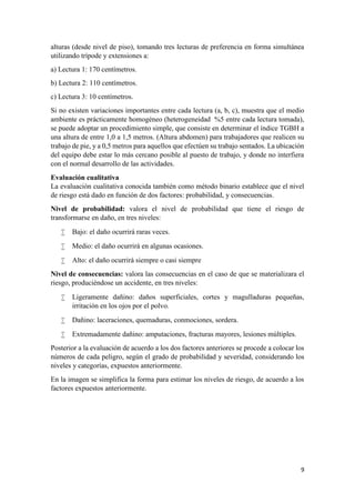 9
alturas (desde nivel de piso), tomando tres lecturas de preferencia en forma simultánea
utilizando trípode y extensiones a:
a) Lectura 1: 170 centímetros.
b) Lectura 2: 110 centímetros.
c) Lectura 3: 10 centímetros.
Si no existen variaciones importantes entre cada lectura (a, b, c), muestra que el medio
ambiente es prácticamente homogéneo (heterogeneidad %5 entre cada lectura tomada),
se puede adoptar un procedimiento simple, que consiste en determinar el índice TGBH a
una altura de entre 1,0 a 1,5 metros. (Altura abdomen) para trabajadores que realicen su
trabajo de pie, y a 0,5 metros para aquellos que efectúen su trabajo sentados. La ubicación
del equipo debe estar lo más cercano posible al puesto de trabajo, y donde no interfiera
con el normal desarrollo de las actividades.
Evaluación cualitativa
La evaluación cualitativa conocida también como método binario establece que el nivel
de riesgo está dado en función de dos factores: probabilidad, y consecuencias.
Nivel de probabilidad: valora el nivel de probabilidad que tiene el riesgo de
transformarse en daño, en tres niveles:
 Bajo: el daño ocurrirá raras veces.
 Medio: el daño ocurrirá en algunas ocasiones.
 Alto: el daño ocurrirá siempre o casi siempre
Nivel de consecuencias: valora las consecuencias en el caso de que se materializara el
riesgo, produciéndose un accidente, en tres niveles:
 Ligeramente dañino: daños superficiales, cortes y magulladuras pequeñas,
irritación en los ojos por el polvo.
 Dañino: laceraciones, quemaduras, conmociones, sordera.
 Extremadamente dañino: amputaciones, fracturas mayores, lesiones múltiples.
Posterior a la evaluación de acuerdo a los dos factores anteriores se procede a colocar los
números de cada peligro, según el grado de probabilidad y severidad, considerando los
niveles y categorías, expuestos anteriormente.
En la imagen se simplifica la forma para estimar los niveles de riesgo, de acuerdo a los
factores expuestos anteriormente.
 