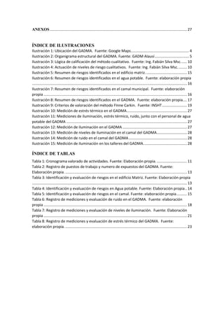 ANEXOS.................................................................................................................................... 27
ÍNDICE DE ILUSTRACIONES
Ilustración 1: Ubicación del GADMA. Fuente: Google Maps........................................................ 4
Ilustración 2: Organigrama estructural del GADMA. Fuente: GADM Alausí................................. 5
Ilustración 3: Lógica de calificación del método cualitativo. Fuente: Ing. Fabián Silva Msc...... 10
Ilustración 4: Actuación de niveles de riesgo cualitativos. Fuente: Ing. Fabián Silva Msc......... 10
Ilustración 5: Resumen de riesgos identificados en el edificio matriz........................................ 15
Ilustración 6: Resumen de riesgos identificados en el agua potable. Fuente: elaboración propia
..................................................................................................................................................... 16
Ilustración 7: Resumen de riesgos identificados en el camal municipal. Fuente: elaboración
propia .......................................................................................................................................... 16
Ilustración 8: Resumen de riesgos identificados en el GADMA. Fuente: elaboración propia.... 17
Ilustración 9: Criterios de valoración del método FInne Carkin. Fuente: INSHT........................ 19
Ilustración 10: Medición de estrés térmico en el GADMA.......................................................... 27
Ilustración 11: Mediciones de iluminación, estrés térmico, ruido, junto con el personal de agua
potable del GADMA .................................................................................................................... 27
Ilustración 12: Medición de iluminación en el GADMA .............................................................. 27
Ilustración 13: Medición de niveles de iluminación en el camal del GADMA............................. 28
Ilustración 14: Medición de ruido en el camal del GADMA........................................................ 28
Ilustración 15: Medición de iluminación en los talleres del GADMA.......................................... 28
ÍNDICE DE TABLAS
Tabla 1: Cronograma valorado de actividades. Fuente: Elaboración propia.............................. 11
Tabla 2: Registro de puestos de trabajo y numero de expuestos del GADMA. Fuente:
Elaboración propia. ..................................................................................................................... 13
Tabla 3: Identificación y evaluación de riesgos en el edificio Matriz. Fuente: Elaboración propia
..................................................................................................................................................... 13
Tabla 4: Identificación y evaluación de riesgos en Agua potable. Fuente: Elaboración propia.. 14
Tabla 5: Identificación y evaluación de riesgos en el camal. Fuente: elaboración propia.......... 15
Tabla 6: Registro de mediciones y evaluación de ruido en el GADMA. Fuente: elaboración
propia .......................................................................................................................................... 18
Tabla 7: Registro de mediciones y evaluación de niveles de iluminación. Fuente: Elaboración
propia .......................................................................................................................................... 21
Tabla 8: Registro de mediciones y evaluación de estrés térmico del GADMA. Fuente:
elaboración propia. ..................................................................................................................... 23
 