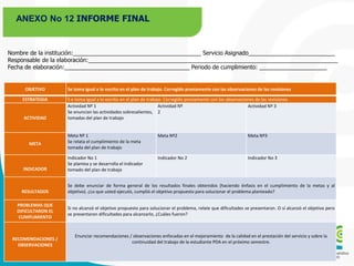 ANEXO No 12 INFORME FINAL
Nombre de la institución:________________________________________ Servicio Asignado___________________________
Responsable de la elaboración:______________________________________________________________________________
Fecha de elaboración:_______________________________________ Periodo de cumplimiento: _____________________
OBJETIVO Se toma igual a lo escrito en el plan de trabajo. Corregido previamente con las observaciones de las revisiones
ESTRATEGIA S e toma igual a lo escrito en el plan de trabajo. Corregido previamente con las observaciones de las revisiones
ACTIVIDAD
Actividad Nº 1
Se enuncian las actividades sobresalientes,
tomadas del plan de trabajo
Actividad Nº
2
Actividad Nº 3
META
Meta Nº 1
Se relata el cumplimiento de la meta
tomada del plan de trabajo
Meta Nº2 Meta Nº3
INDICADOR
Indicador No 1
Se plantea y se desarrolla el indicador
tomado del plan de trabajo
Indicador No 2 Indicador No 3
RESULTADOS
Se debe enunciar de forma general de los resultados finales obtenidos (haciendo énfasis en el cumplimiento de la metas y al
objetivo). ¿Lo que usted ejecutó, cumplió el objetivo propuesto para solucionar el problema planteado?
PROBLEMAS QUE
DIFICULTARON EL
CUMPLIMIENTO
Si no alcanzó el objetivo propuesto para solucionar el problema, relate que dificultades se presentaron. O sí alcanzó el objetivo pero
se presentaron dificultades para alcanzarlo, ¿Cuáles fueron?
RECOMENDACIONES /
OBSERVACIONES
Enunciar recomendaciones / observaciones enfocadas en el mejoramiento de la calidad en el prestación del servicio y sobre la
continuidad del trabajo de la estudiante PDA en el próximo semestre.
 