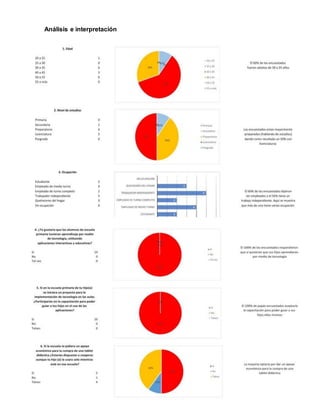 7
Análisis e interpretación
 