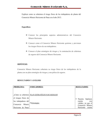 Consorcio Minero Horizonte S.A.
Explicar como se cobertura el riesgo físico de los trabajadores de planta del
Consorcio Minero Horizonte de Pataz en el año 2013.
Específicos
 Conocer los principales aspectos administrativos del Consorcio
Minero Horizonte.
 Conocer como el Consorcio Minero Horizonte gestiona y previenen
los riesgos físicos de sus trabajadores.
 Conocer el plan estratégico de riesgos y la contratación de cobertura
de seguros del Consorcio Minero Horizonte.
HIPÓTESIS
Consorcio Minero Horizonte cobertura su riesgo físico de los trabajadores de la
planta con un plan estratégico de riesgos y una póliza de seguros.
RESULTADOS Y ANÁLISIS
PROBLEMA:
¿Cómo se cobertura
el riesgos físico de
los trabajadores del
Consorcio Minero
Horizonte de Pataz
INDICADORES:
PLAN ESTRATÉGICO DE RIESGOS
Estrategia:
RESULTADOS:
 Nuestra hipótesis
cuenta con
validez, ya que el
Consorcio Minero
Horizonte cuenta
Página 35
 