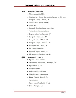 Consorcio Minero Horizonte S.A.
1.4.2.1. Principales competidores.
• Minera Yanacocha S.R.L
• Southern Peru Copper Corporation Sucursa L Del Perú
Compañía Minera Antamina S.A
• Minera Barrick Misquichilca S.A
• Minsur S.A
• Compañia De Minas Buenaventura S.A.A
• Volcán Compañía Minera S.A.A
• Empresa Minera Los Quenuales S.A
• Compañía Minera Ares S.A.C
• Compañía Minera Milpo S.A.A
• Compañía Minera Atacocha S.A.A
• Sociedad Minera Corona S.A
• Cia Minera Poderosa S.A
• Compañía Minera Sipan S.A.C
• Cia Minera Aurifera Santa Rosa S.A
1.4.2.2. Principales Proveedores.
• Hyundai Motor Company
• Arcelormittal International Luxembourg S.A
• Hyosan Steel Co. Ltd
• M. Lorenzana S.A
• Dux Machinery Corporation
• Mercedes-Benz Do Brasil Ltda.
• Lenser Filtration Gmbh. & Co.
• Telsmith, Inc.
• Toyota Motor Asia Pacific Pte Ltd
• Export Wamgroup Llc
Página 7
 