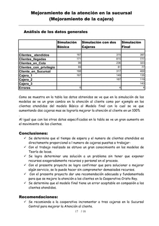 Informe Final  Del Proyecto De Simulacion De Sistemas
