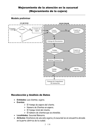 Informe Final  Del Proyecto De Simulacion De Sistemas