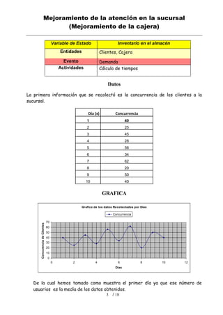 Informe Final  Del Proyecto De Simulacion De Sistemas