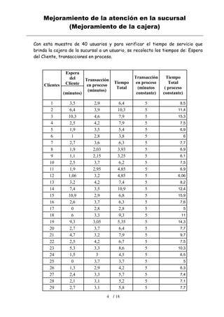 Informe Final  Del Proyecto De Simulacion De Sistemas