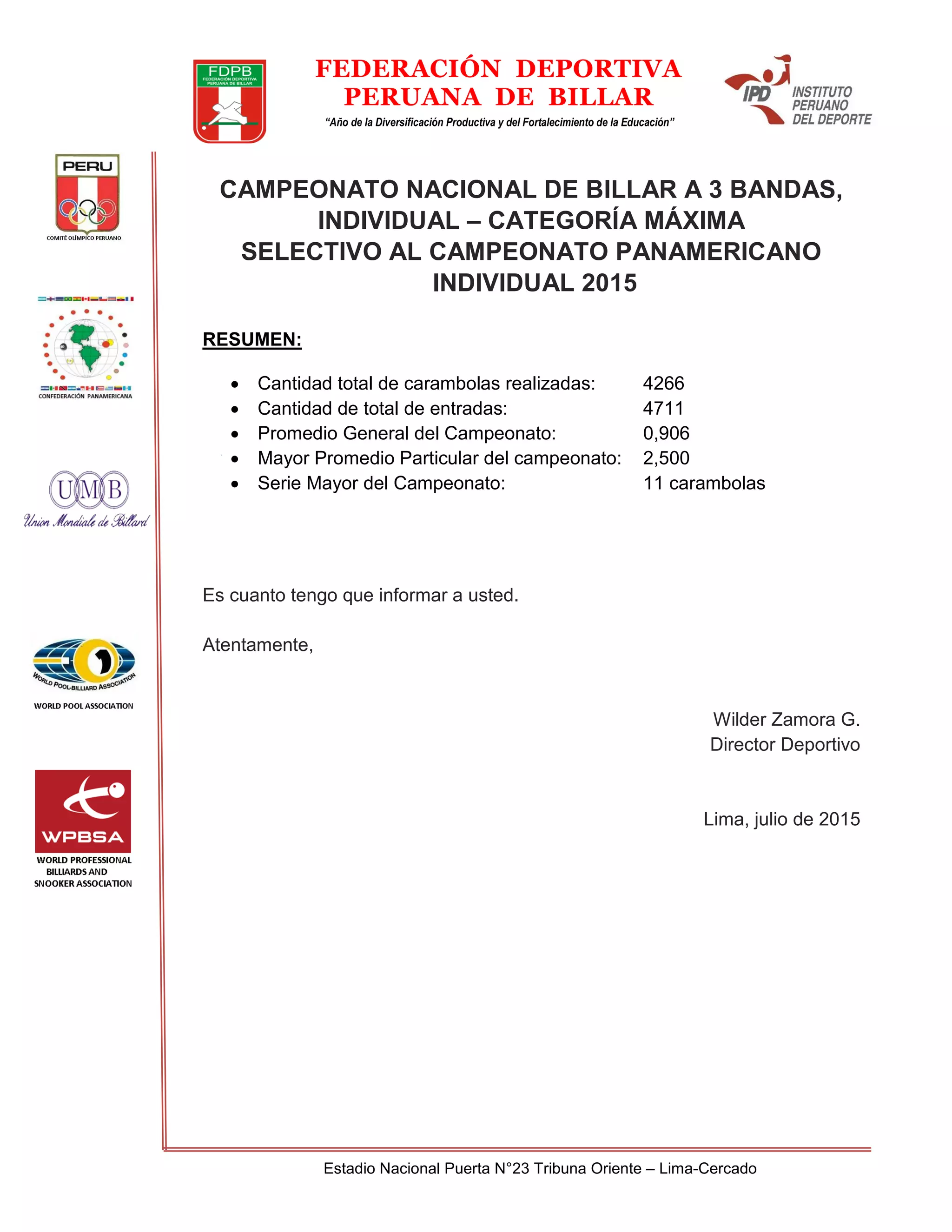 Estadio Nacional Puerta N°23 Tribuna Oriente – Lima-Cercado
FEDERACIÓN DEPORTIVA
PERUANA DE BILLAR
“Año de la Diversificación Productiva y del Fortalecimiento de la Educación”
CAMPEONATO NACIONAL DE BILLAR A 3 BANDAS,
INDIVIDUAL – CATEGORÍA MÁXIMA
SELECTIVO AL CAMPEONATO PANAMERICANO
INDIVIDUAL 2015
RESUMEN:
 Cantidad total de carambolas realizadas: 4266
 Cantidad de total de entradas: 4711
 Promedio General del Campeonato: 0,906
 Mayor Promedio Particular del campeonato: 2,500
 Serie Mayor del Campeonato: 11 carambolas
Es cuanto tengo que informar a usted.
Atentamente,
Wilder Zamora G.
Director Deportivo
Lima, julio de 2015
 