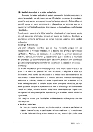 22 | P á g i n a
1.2.2 Análisis textual de la práctica pedagógica
Después de haber realizado el análisis categorial y de haber encontrado la
categoría principal y las sub categorías que dificultad las estrategias de enseñanza,
procedí a organizar en un mapa conceptual de la deconstrucción. Este análisis me
permitió buscar un nuevo conocimiento y búsqueda de las acciones que van a
transformar mi Práctica Pedagógica determinando su funcionabilidad, mis fortalezas
y debilidades.
A continuación presento el análisis textual de mi categoría principal y cada uno de
mis sub categorías priorizadas, tomando en cuenta las fortalezas, debilidades y
alternativas; asimismo identificando las teorías implícitas presentes en mi práctica
pedagógica:
Estrategia de enseñanza
Una gran categoría, considero que es muy importante porque son los
procedimientos o recursos utilizados por el docente para promover aprendizajes
significativos. Además, las estrategias de enseñanza me permiten seleccionar
métodos, técnicas, instrumentos y procedimientos que se ajusten a la naturaleza
del aprendizaje y a las características de los educandos. Entonces, son los métodos
que utiliza el profesor para desarrollar las sesiones en el proceso de enseñanza –
aprendizaje.
Es de vital importancia que la metodología que se va llevar a cabo en el aula se
ajuste a la forma de aprender de cada estudiante y responda a todas sus
necesidades. Para realizar las actividades en el aula de clases es necesario que los
instrumentos a utilizar respondan a la realidad educativa. Plantear metodologías
adecuadas al currículo, ha sido uno de los mayores retos para el docente, ya que
no se presta para todos, el contexto es uno de los principales obstáculos, es aquí
donde podemos desligar la importancia que tiene la metodología en los diferentes
centros educativos, asi el incremento de recursos y estrategias que proporcionan
las experiencias de aprendizaje nos ayudaran en gran manera a obtener resultados
significativos.
Esta categoría es una gran debilidad en mi labor docente, está organizado en tres
sub categorías:
a. Medios y materiales
Se considera material educativo a todos los medios y recursos que facilitan el
proceso de enseñanza y la construcción de los aprendizajes, por que estimulan
la función de los sentidos y activan las experiencias y aprendizajes previos, para
 