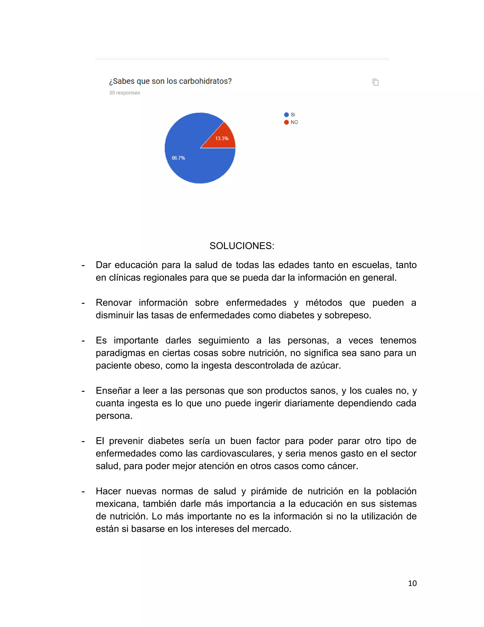 10
SOLUCIONES:
- Dar educación para la salud de todas las edades tanto en escuelas, tanto
en clínicas regionales para que se pueda dar la información en general.
- Renovar información sobre enfermedades y métodos que pueden a
disminuir las tasas de enfermedades como diabetes y sobrepeso.
- Es importante darles seguimiento a las personas, a veces tenemos
paradigmas en ciertas cosas sobre nutrición, no significa sea sano para un
paciente obeso, como la ingesta descontrolada de azúcar.
- Enseñar a leer a las personas que son productos sanos, y los cuales no, y
cuanta ingesta es lo que uno puede ingerir diariamente dependiendo cada
persona.
- El prevenir diabetes sería un buen factor para poder parar otro tipo de
enfermedades como las cardiovasculares, y seria menos gasto en el sector
salud, para poder mejor atención en otros casos como cáncer.
- Hacer nuevas normas de salud y pirámide de nutrición en la población
mexicana, también darle más importancia a la educación en sus sistemas
de nutrición. Lo más importante no es la información si no la utilización de
están si basarse en los intereses del mercado.
 