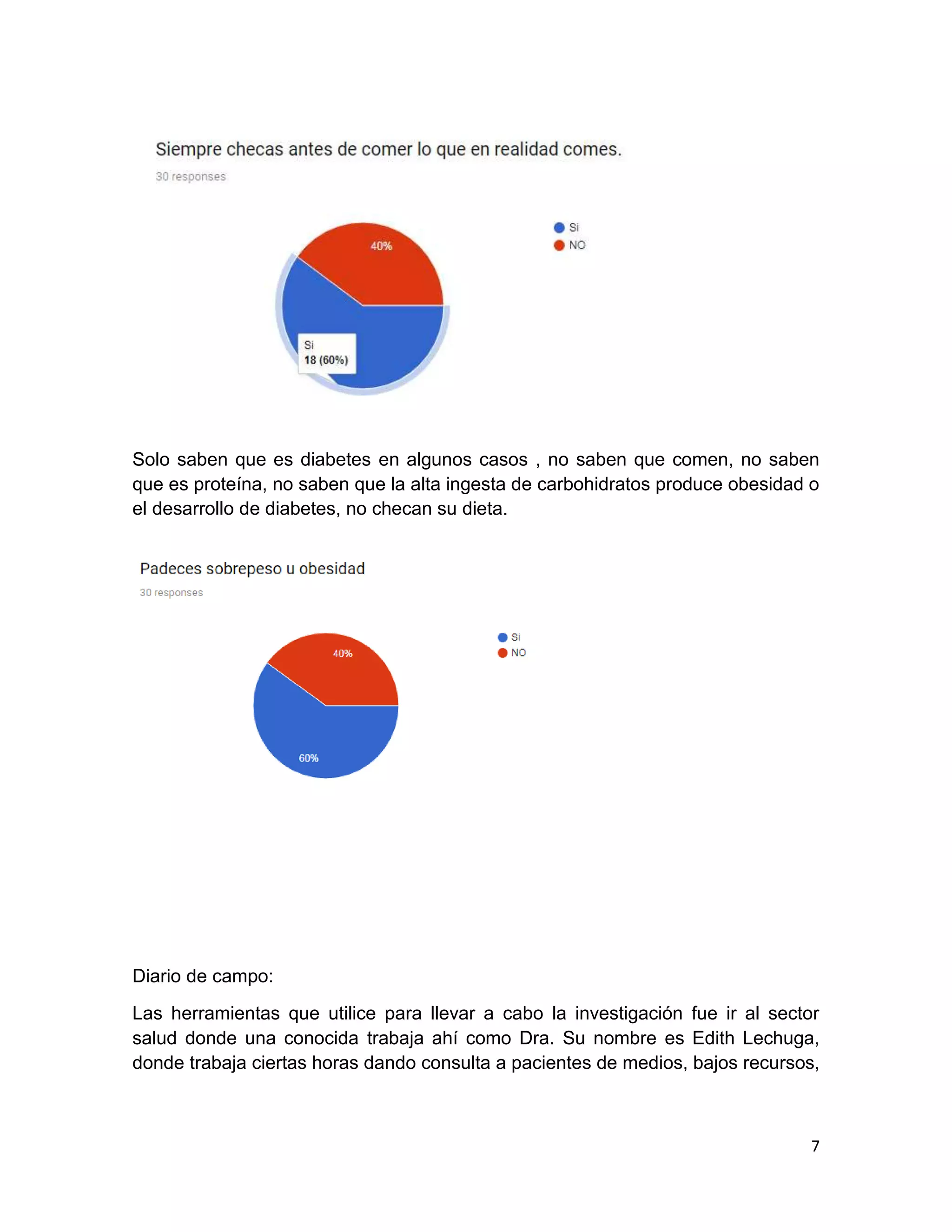 7
Solo saben que es diabetes en algunos casos , no saben que comen, no saben
que es proteína, no saben que la alta ingesta de carbohidratos produce obesidad o
el desarrollo de diabetes, no checan su dieta.
Diario de campo:
Las herramientas que utilice para llevar a cabo la investigación fue ir al sector
salud donde una conocida trabaja ahí como Dra. Su nombre es Edith Lechuga,
donde trabaja ciertas horas dando consulta a pacientes de medios, bajos recursos,
 