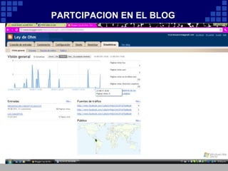 Trabajos realizados por los jóvenes (http://www.slideshare.net/RicardoMolano/ley-de-ohmelectricidaddaniela1http://www.slideshare.net/RicardoMolano/la-ley-deohm1http://prezi.com/sikw-nvwiikm/evidencias/)