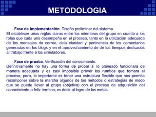 METODOLOGIAFase de implementación: Diseño preliminar del sistemaEl establecer unas reglas claras entre los miembros del grupo en cuanto a los roles que cada uno desempeña en el proceso, tanto en la utilización adecuada de los mensajes de correo, dela claridad y pertinencia de los comentarios generados en los blogs y en el aprovechamiento de de los tiempos dedicados al trabajo frente a los simuladores. Fase de prueba. Verificación del conocimiento.Definitivamente no hay una forma de probar si lo planeado funcionara de manera adecuada y es casi imposible prever los rumbos que tomara el proceso, pero, lo importante es tener una estructura flexible que nos permita recomponer sobre la marcha algunos de los métodos o estrategias de modo que se puede llevar al grupo (objetivo) con el proceso de adquisición del conocimiento a feliz termino, es decir al logro de las metas.