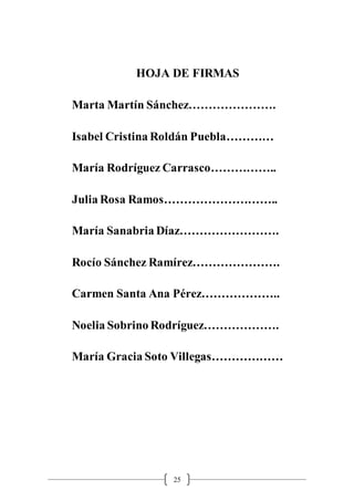 25
HOJA DE FIRMAS
Marta Martín Sánchez………………….
Isabel Cristina Roldán Puebla…………
María Rodríguez Carrasco……………..
Julia Rosa Ramos………………………..
María Sanabria Díaz…………………….
Rocío Sánchez Ramírez………………….
Carmen Santa Ana Pérez………………..
Noelia Sobrino Rodríguez……………….
María Gracia Soto Villegas………………
 