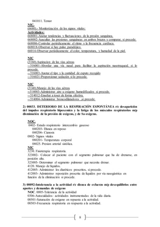 8
041011. Temor
NIC.
(6680).- Monitorización de los signos vitales:
Actividades:
668001-Anotar tendencias y fluctuaciones de la presión sanguínea.
668002-Auscultar las presiones sanguíneas en ambos brazos y comparar, si precede.
668006-Controlar periódicamente el ritmo y la frecuencia cardíaca.
668018-Observar si hay pulso paradójico.
66014-Observar periódicamente el color, temperatura, y humedad de la piel.
NIC
(3160).Aspiracion de las vías aéreas
--316001-Abordar una vía nasal para facilitar la aspiración nasotraqueal, si lo
procede.
--316003-Anotar el tipo y la cantidad de esputo recogido
--316021-Proporcionar sedación si lo precede.
NIC
(3140).Manejo de las vías aéreas
--314003-Administrar aire u oxígeno humedificados si procede.
--314012-Enseñar a toser de forma efectiva.
--314004-Administrar broncodilatadores ,si precede.
2) 00033. DETERIORO DE LA RESPIRACIÓN ESPONTÁNEA r/c desaparición
del impulso respiratorio hipoxemico y la fatiga de los músculos respiratorios m/p
disminución de la presión de oxígeno, y de Sa oxígeno.
NOC.
0402- Estado respiratorio :intercambio gaseoso
040203- Disnea en reposo
040206- Cianosis
0802- Signos vitales
080201- Temperatura corporal
08025. Presion arterial sistólica.
NIC
3230. Fisioterapia respiratoria.
323002- Colocar al paciente con el segmento pulmonar que ha de drenarse, en
posición alta.
323005- Determinar el segmento pulmonar que necesita drenar.
4120. Manejo de líquidos.
412005- Administrar los diuréticos prescritos, si procede.
412003- Administrar reposición prescrita de líquidos por vía nasogástrica en
función de la eliminación si procede.
3) 00092-Intolerancia a la actividad r/c disnea de esfuerzo m/p desequilibrios entre
aportes y demandas de oxigeno
NOC. 0005-Tolerancia de la actividad
0306-Autocuidados: actividades instrumentadas de la vida diaria.
00501-Saturación de oxígeno en repuesta a la actividad.
00503-Frecuencia respiratoria en respuesta a la actividad.
 