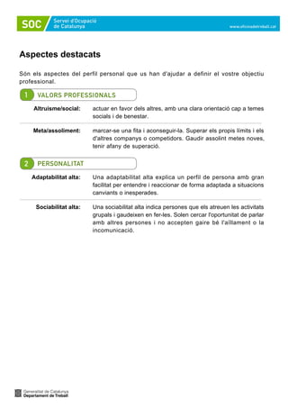 Aspectes destacats

Són els aspectes del perfil personal que us han d'ajudar a definir el vostre objectiu
professional.



    Altruisme/social:     actuar en favor dels altres, amb una clara orientació cap a temes
                          socials i de benestar.

    Meta/assoliment:      marcar-se una fita i aconseguir-la. Superar els propis límits i els
                          d'altres companys o competidors. Gaudir assolint metes noves,
                          tenir afany de superació.




    Adaptabilitat alta:   Una adaptabilitat alta explica un perfil de persona amb gran
                          facilitat per entendre i reaccionar de forma adaptada a situacions
                          canviants o inesperades.

     Sociabilitat alta:   Una sociabilitat alta indica persones que els atreuen les activitats
                          grupals i gaudeixen en fer-les. Solen cercar l'oportunitat de parlar
                          amb altres persones i no accepten gaire bé l'aïllament o la
                          incomunicació.
 