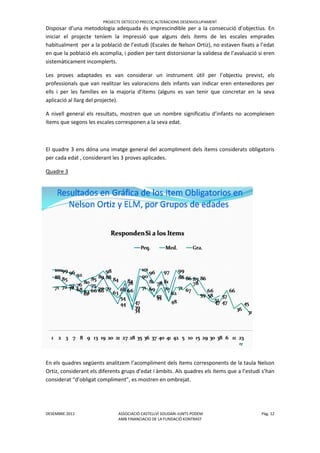 PROJECTE DETECCIO PRECOÇ ALTERACIONS DESENVOLUPAMENT
DESEMBRE 2011 ASSOCIACIÓ CASTELLVÍ SOLIDARI-JUNTS PODEM Pàg. 12
AMB FINANCIACIO DE LA FUNDACIÖ KONTRAST
Disposar d’una metodologia adequada és imprescindible per a la consecució d’objectius. En
iniciar el projecte teníem la impressió que alguns dels ítems de les escales emprades
habitualment per a la població de l’estudi (Escales de Nelson Ortiz), no estaven fixats a l’edat
en que la població els acomplia, i podien per tant distorsionar la validesa de l’avaluació si eren
sistemàticament incomplerts.
Les proves adaptades es van considerar un instrument útil per l’objectiu previst, els
professionals que van realitzar les valoracions dels infants van indicar eren entenedores per
ells i per les famílies en la majoria d’ítems (alguns es van tenir que concretar en la seva
aplicació al llarg del projecte).
A nivell general els resultats, mostren que un nombre significatiu d’infants no acompleixen
ítems que segons les escales corresponen a la seva edat.
El quadre 3 ens dóna una imatge general del acompliment dels ítems considerats obligatoris
per cada edat , considerant les 3 proves aplicades.
Quadre 3
En els quadres següents analitzem l’acompliment dels ítems corresponents de la taula Nelson
Ortiz, considerant els diferents grups d’edat i àmbits. Als quadres els ítems que a l’estudi s’han
considerat “d’obligat compliment”, es mostren en ombrejat.
 