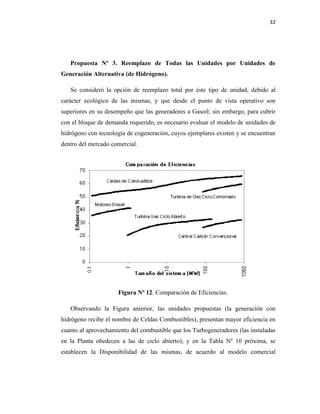 32
Propuesta Nº 3. Reemplazo de Todas las Unidades por Unidades de
Generación Alternativa (de Hidrógeno).
Se consideró la opción de reemplazo total por éste tipo de unidad, debido al
carácter ecológico de las mismas, y que desde el punto de vista operativo son
superiores en su desempeño que las generadores a Gasoil; sin embargo, para cubrir
con el bloque de demanda requerido, es necesario evaluar el modelo de unidades de
hidrógeno con tecnología de cogeneración, cuyos ejemplares existen y se encuentran
dentro del mercado comercial.
Figura Nº 12. Comparación de Eficiencias.
Observando la Figura anterior, las unidades propuestas (la generación con
hidrógeno recibe el nombre de Celdas Combustibles), presentan mayor eficiencia en
cuanto al aprovechamiento del combustible que los Turbogeneradores (las instaladas
en la Planta obedecen a las de ciclo abierto); y en la Tabla Nº 10 próxima, se
establecen la Disponibilidad de las mismas, de acuerdo al modelo comercial
 