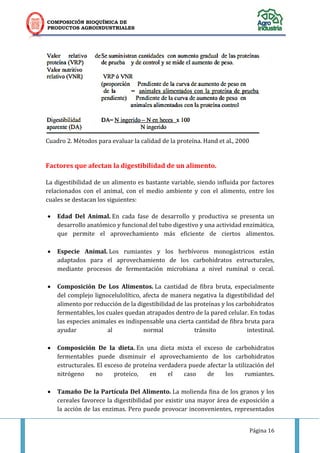 COMPOSICIÓN BIOQUÍMICA DE
PRODUCTOS AGROINDUSTRIALES
Página 16
Cuadro 2. Métodos para evaluar la calidad de la proteína. Hand et al., 2000
Factores que afectan la digestibilidad de un alimento.
La digestibilidad de un alimento es bastante variable, siendo influida por factores
relacionados con el animal, con el medio ambiente y con el alimento, entre los
cuales se destacan los siguientes:
 Edad Del Animal. En cada fase de desarrollo y productiva se presenta un
desarrollo anatómico y funcional del tubo digestivo y una actividad enzimática,
que permite el aprovechamiento más eficiente de ciertos alimentos.
 Especie Animal. Los rumiantes y los herbívoros monogástricos están
adaptados para el aprovechamiento de los carbohidratos estructurales,
mediante procesos de fermentación microbiana a nivel ruminal o cecal.
 Composición De Los Alimentos. La cantidad de fibra bruta, especialmente
del complejo lignocelulolítico, afecta de manera negativa la digestibilidad del
alimento por reducción de la digestibilidad de las proteínas y los carbohidratos
fermentables, los cuales quedan atrapados dentro de la pared celular. En todas
las especies animales es indispensable una cierta cantidad de fibra bruta para
ayudar al normal tránsito intestinal.
 Composición De la dieta. En una dieta mixta el exceso de carbohidratos
fermentables puede disminuir el aprovechamiento de los carbohidratos
estructurales. El exceso de proteína verdadera puede afectar la utilización del
nitrógeno no proteico, en el caso de los rumiantes.
 Tamaño De la Partícula Del Alimento. La molienda fina de los granos y los
cereales favorece la digestibilidad por existir una mayor área de exposición a
la acción de las enzimas. Pero puede provocar inconvenientes, representados
 