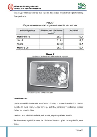 COMPOSICIÓN BIOQUÍMICA DE
PRODUCTOS AGROINDUSTRIALES
Página 33
listados, podrían requerir de más espacio, de acuerdo con el criterio profesional y
de experiencia.
LECHO O CAMA
Los lechos serán de material absorbente tal como la viruta de madera, la coronta
molida del maíz (marlo), etc.; libres de polvillo, alérgenos y sustancias tóxicas.
Deben ser esterilizables.
La viruta más adecuada es la de pino blanco, seguida por la de tornillo.
Se debe tener especificaciones de calidad de la viruta para su adquisición, tales
como:
 