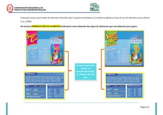 COMPOSICIÓN BIOQUÍMICA DE
PRODUCTOS AGROINDUSTRIALES
Página 42
Consumen mayor porcentaje de alimentos húmedos (por lo general enlatados). La tendencia global es hacia el uso de alimentos secos (Hand
et al., 2000).
En nuestra FORMULACIÓN DE ALIMENTO utilizamos como alimento dos tipos de alimentos que son alimento para gatos.
Se tuvo en porciones
iguales un
aproximado de 252 g
de alimento de cada
tipo.
 