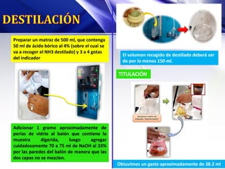 Preparar un matraz de 500 ml, que contenga
50 ml de ácido bórico al 4% (sobre el cual se
va a recoger el NH3 destilado) y 3 a 4 gotas
del indicador
Adicionar 1 gramo aproximadamente de
perlas de vidrio al balón que contiene la
muestra digerida, luego agregar
cuidadosamente 70 a 75 ml de NaOH al 33%
por las paredes del balón de manera que las
dos capas no se mezclen.
TITULACIÓN
El volumen recogido de destilado deberá ser
de por lo menos 150 ml.
Obtuvimos un gasto aproximadamente de 38.2 ml
 