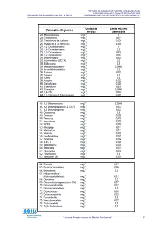 “ESTUDIO DE CALIDAD DE FUENTES UTILIZADAS PARA
CONSUMO HUMANO Y PLAN DE MITIGACIÓN POR
ORGANIZACIÓN PANAMERICANA DE LA SALUD CONTAMINACIÓN POR USO DOMÉSTICO Y AGROQUÍMICOS”
“Juntos Preservamos el Medio Ambiente” 7
 