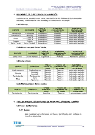 “ESTUDIO DE CALIDAD DE FUENTES UTILIZADAS PARA
CONSUMO HUMANO Y PLAN DE MITIGACIÓN POR
ORGANIZACIÓN PANAMERICANA DE LA SALUD CONTAMINACIÓN POR USO DOMÉSTICO Y AGROQUÍMICOS”
“Juntos Preservamos el Medio Ambiente” 24
8. INVENTARIO DE FUENTES DE CONTAMINACIÓN
A continuación se realiza una breve descripción de las fuentes de contaminación
actuales y potenciales de cada zona según lo encontrado en campo:
8.1 En Cusco:
DISTRITO COMUNIDAD
TIPO DE
FUENTE DE
AGUA
FUENTES DE
CONTAMINACIÓN
ACTUALES
FUENTES DE
CONTAMINACIÓN
POTENCIALES
Ccapacmarca Ccochapata Subterránea Pastoreo Actividades agrícolas
Colquemarca Huisuray Subterránea Pastoreo Actividades agrícolas
Llusco
Llusco A Subterránea Pastoreo Actividades agrícolas
Llusco B Subterránea Pastoreo Actividades agrícolas
Quiñota Quiñota Subterránea Pastoreo Actividades agrícolas
Santo Tomas Santo Tomás B Subterránea Pastoreo Actividades agrícolas
En la Microcuenca de Santo Tomás:
DISTRITO COMUNIDAD
TIPO DE
FUENTE DE
AGUA
FUENTES DE
CONTAMINACIÓN
ACTUALES
FUENTES DE
CONTAMINACIÓN
POTENCIALES
Santo Tomas Santo Tomás A Superficial Pastoreo Actividades agrícolas
8.2 En Apurímac:
DISTRITO COMUNIDAD
TIPO DE
FUENTE DE
AGUA
FUENTES DE
CONTAMINACIÓN
ACTUALES
FUENTES DE
CONTAMINACIÓN
POTENCIALES
Challhuahuacho Challhuahuacho Manante Pastoreo Actividades agrícolas
Haquira
Haquira A Manante Pastoreo Actividades agrícolas
Haquira B Manante Pastoreo Actividades agrícolas
Tambobamba Tambobamba Manante Pastoreo Actividades agrícolas
Mara
Mara Manante Pastoreo Actividades agrícolas
Apumarca Manante Pastoreo Actividades agrícolas
En la Microcuenca de Tambobamba:
DISTRITO COMUNIDAD
TIPO DE
FUENTE DE
AGUA
FUENTES DE
CONTAMINACIÓN
ACTUALES
FUENTES DE
CONTAMINACIÓN
POTENCIALES
Tambobamba Tambobamba Superficial Pastoreo Actividades agrícolas
9. TOMA DE MUESTRAS EN FUENTES DE AGUA PARA CONSUMO HUMANO
9.1 Puntos de Monitoreo:
9.1.1 Cusco:
Las muestras fueron tomadas en Cusco, identificadas con códigos de
muestreo siguientes:
 