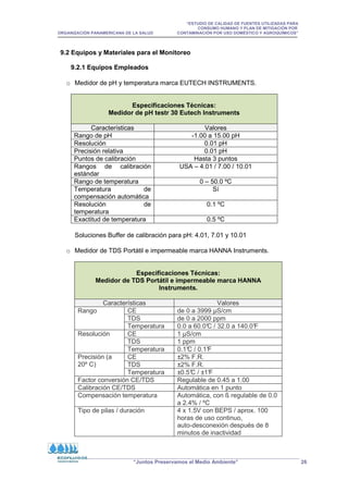“ESTUDIO DE CALIDAD DE FUENTES UTILIZADAS PARA
CONSUMO HUMANO Y PLAN DE MITIGACIÓN POR
ORGANIZACIÓN PANAMERICANA DE LA SALUD CONTAMINACIÓN POR USO DOMÉSTICO Y AGROQUÍMICOS”
“Juntos Preservamos el Medio Ambiente” 26
9.2 Equipos y Materiales para el Monitoreo
9.2.1 Equipos Empleados
o Medidor de pH y temperatura marca EUTECH INSTRUMENTS.
Especificaciones Técnicas:
Medidor de pH testr 30 Eutech Instruments
Características Valores
Rango de pH -1.00 a 15.00 pH
Resolución 0.01 pH
Precisión relativa 0.01 pH
Puntos de calibración Hasta 3 puntos
Rangos de calibración
estándar
USA – 4.01 / 7.00 / 10.01
Rango de temperatura 0 – 50.0 ºC
Temperatura de
compensación automática
Sí
Resolución de
temperatura
0.1 ºC
Exactitud de temperatura 0.5 ºC
Soluciones Buffer de calibración para pH: 4.01, 7.01 y 10.01
o Medidor de TDS Portátil e impermeable marca HANNA Instruments.
Especificaciones Técnicas:
Medidor de TDS Portátil e impermeable marca HANNA
Instruments.
Características Valores
Rango CE de 0 a 3999 µS/cm
TDS de 0 a 2000 ppm
Temperatura 0.0 a 60.0°
C / 32.0 a 140.0°
F
Resolución CE 1 µS/cm
TDS 1 ppm
Temperatura 0.1°
C / 0.1°
F
Precisión (a
20º C)
CE ±2% F.R.
TDS ±2% F.R.
Temperatura ±0.5°
C / ±1°
F
Factor conversión CE/TDS Regulable de 0.45 a 1.00
Calibración CE/TDS Automática en 1 punto
Compensación temperatura Automática, con ß regulable de 0.0
a 2.4% / ºC
Tipo de pilas / duración 4 x 1.5V con BEPS / aprox. 100
horas de uso continuo,
auto-desconexión después de 8
minutos de inactividad
 