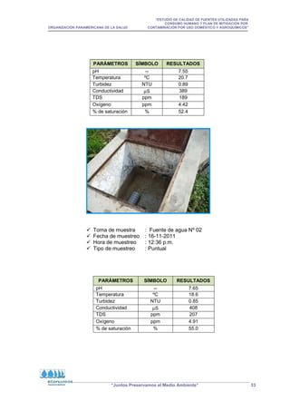 “ESTUDIO DE CALIDAD DE FUENTES UTILIZADAS PARA
CONSUMO HUMANO Y PLAN DE MITIGACIÓN POR
ORGANIZACIÓN PANAMERICANA DE LA SALUD CONTAMINACIÓN POR USO DOMÉSTICO Y AGROQUÍMICOS”
“Juntos Preservamos el Medio Ambiente” 33
PARÁMETROS SÍMBOLO RESULTADOS
pH -- 7.55
Temperatura ºC 20.7
Turbidez NTU 0.89
Conductividad µS 389
TDS ppm 189
Oxígeno ppm 4.42
% de saturación % 52.4
 Toma de muestra : Fuente de agua Nº 02
 Fecha de muestreo : 16-11-2011
 Hora de muestreo : 12:36 p.m.
 Tipo de muestreo : Puntual
PARÁMETROS SÍMBOLO RESULTADOS
pH -- 7.65
Temperatura ºC 18.6
Turbidez NTU 0.85
Conductividad µS 408
TDS ppm 207
Oxígeno ppm 4.91
% de saturación % 55.0
 
