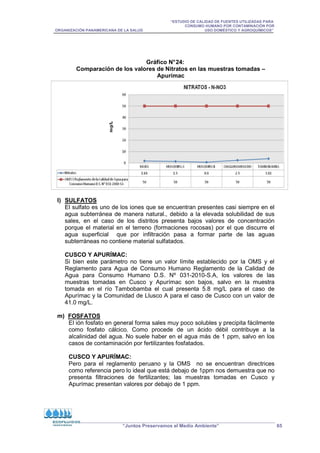 “ESTUDIO DE CALIDAD DE FUENTES UTILIZADAS PARA
CONSUMO HUMANO POR CONTAMINACIÓN POR
ORGANIZACIÓN PANAMERICANA DE LA SALUD USO DOMÉSTICO Y AGROQUÍMICOS”
“Juntos Preservamos el Medio Ambiente” 65
Gráfico N°24:
Comparación de los valores de Nitratos en las muestras tomadas –
Apurímac
l) SULFATOS
El sulfato es uno de los iones que se encuentran presentes casi siempre en el
agua subterránea de manera natural., debido a la elevada solubilidad de sus
sales, en el caso de los distritos presenta bajos valores de concentración
porque el material en el terreno (formaciones rocosas) por el que discurre el
agua superficial que por infiltración pasa a formar parte de las aguas
subterráneas no contiene material sulfatados.
CUSCO Y APURÍMAC:
Si bien este parámetro no tiene un valor límite establecido por la OMS y el
Reglamento para Agua de Consumo Humano Reglamento de la Calidad de
Agua para Consumo Humano D.S. Nº 031-2010-S.A, los valores de las
muestras tomadas en Cusco y Apurímac son bajos, salvo en la muestra
tomada en el río Tambobamba el cual presenta 5.8 mg/L para el caso de
Apurímac y la Comunidad de Llusco A para el caso de Cusco con un valor de
41.0 mg/L.
m) FOSFATOS
El ión fosfato en general forma sales muy poco solubles y precipita fácilmente
como fosfato cálcico. Como procede de un ácido débil contribuye a la
alcalinidad del agua. No suele haber en el agua más de 1 ppm, salvo en los
casos de contaminación por fertilizantes fosfatados.
CUSCO Y APURÍMAC:
Pero para el reglamento peruano y la OMS no se encuentran directrices
como referencia pero lo ideal que está debajo de 1ppm nos demuestra que no
presenta filtraciones de fertilizantes; las muestras tomadas en Cusco y
Apurímac presentan valores por debajo de 1 ppm.
 