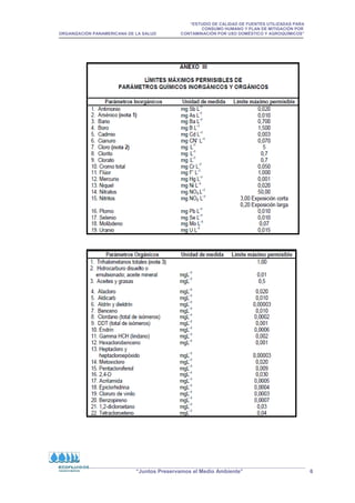 “ESTUDIO DE CALIDAD DE FUENTES UTILIZADAS PARA
CONSUMO HUMANO Y PLAN DE MITIGACIÓN POR
ORGANIZACIÓN PANAMERICANA DE LA SALUD CONTAMINACIÓN POR USO DOMÉSTICO Y AGROQUÍMICOS”
“Juntos Preservamos el Medio Ambiente” 6
 
