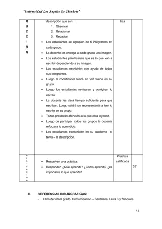 “Universidad Los Ángeles De Chimbote”


 R                    descripción que son:                                   tiza
 U                        1. Observar
 C                        2. Relacionar
 C                        3. Redactar
  I             •     Los estudiantes se agrupan de 6 integrantes en
 O                    cada grupo.
 N              •     La docente les entrega a cada grupo una imagen.
                •     Los estudiantes planificaran que es lo que van a
                      escribir dependiendo a su imagen.
                •     Los estudiantes escribirán con ayuda de todos
                      sus integrantes.
                •     Luego el coordinador leerá en voz fuerte en su
                      grupo.
                •     Luego los estudiantes revisaran y corrigiran lo
                      escrito.
                •     La docente les dará tiempo suficiente para que
                      escriban. Luego saldrá un representante a leer lo
                      escrito en su grupo.
                •     Todos prestaran atención a lo que esta leyendo.
                •     Luego de participar todos los grupos la docente
                      reforzara lo aprendido.
                •     Los estudiantes transcriben en su cuaderno el
                      tema – la descripción.




  A
                                                                          Practica
  P
  L
                •     Resuelven una práctica.                             calificada
  I
  C
                •     Responden ¿Qué aprendí? ¿Cómo aprendí? ¿es                       35´
  A
  C                   importante lo que aprendí?
  I
  Ó
  N




      II.   REFERENCIAS BIBLIOGRAFICAS:
            -       Libro de tercer grado Comunicación – Santillana, Letra 3 y Vínculos


                                                                                          41
 