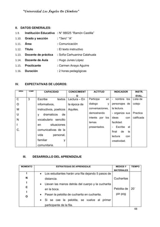 “Universidad Los Ángeles De Chimbote”




II. DATOS GENERALES:
1.9.        Institución Educativa : N° 88025 “Ramón Castilla”
1.10.       Grado y sección                   : “3ero” “A”
1.11.       Área                              : Comunicación
1.12.       Titulo                            : El texto instructivo
1.13.       Docente de práctica               : Sofía Carhuanina Calahuala
1.14.       Docente de Aula                   : Hugo Junes López
1.15.       Practicante                       : Carmen Anaya Aguirre
1.16.       Duración                          : 2 horas pedagógicas



IV.         EXPECTATIVAS DE LOGROS:

     ÁREA          COMP.           CAPACIDAD             CONOCIMIENT       ACTITUD             INDICADOR           INSTR.
                                                               O                                                      EVAL.
 C                 3       Escribe               textos Lectura – En   Participa      en   - nombra los          Lista de
 O                         informativos,                 la época de   dialogo         y   personajes de         cotejo

 M                         instructivos, poeticos Aquiles.             conversaciones,     la lectura.
                                                                       demostrando         - organiza sus        Practica
 U                         y       dramaticos       de
                                                                       interés por los     ideas          con    calificada
 N                         vocabulario sencillo
                                                                       temas               facilidad.
 I                         en           situaciones
                                                                       presentados.        -    Escribe    el
 C.                        comunicativas de la
                                                                                           final     de    la
                           vida            personal,                                       lectura        con
                           familiar                  y                                     creatividad.
                           comunitaria.


        III.           DESARROLLO DEL APRENDIZAJE


       MOMENTO                               ESTRATEGIAS DE APRENDIZAJE                         MEDIOS Y        TIEMPO
                                                                                               MATERIALES
               I               •    Los estudiantes harán una fila dejando 5 pasos de
            N                       distancia.                                                 Cucharitas
               I
                               •    Llevan las manos detrás del cuerpo y la cucharita
            C
                                    en la boca.                                                Pelotita de      20´
               I
                               •    Pasan la pelotita de cucharita en cucharita.                pin pog
            O
                               •    Si se cae la pelotita, se vuelve al primer
                                    participante de la fila.
                                                                                                                  48
 