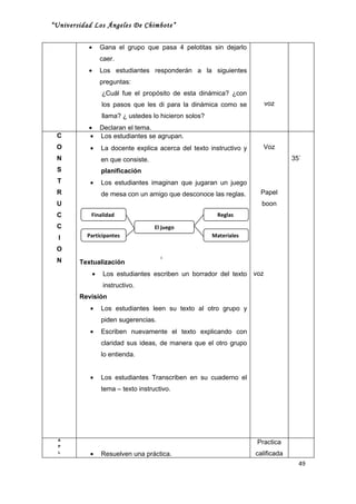 “Universidad Los Ángeles De Chimbote”


           •       Gana el grupo que pasa 4 pelotitas sin dejarlo
                   caer.
           •       Los estudiantes responderán a la siguientes
                   preguntas:
                   ¿Cuál fue el propósito de esta dinámica? ¿con
                   los pasos que les di para la dinámica como se          voz
                   llama? ¿ ustedes lo hicieron solos?
           • Declaran el tema.
 C         • Los estudiantes se agrupan.
 O         •       La docente explica acerca del texto instructivo y     Voz
 N                 en que consiste.                                                 35`
 S                 planificación
 T         •       Los estudiantes imaginan que jugaran un juego
 R                 de mesa con un amigo que desconoce las reglas.       Papel
 U                                                                       boon
 C          Finalidad                                     Reglas
 C                                    El juego
  I       Participantes                                  Materiales

 O
 N      Textualización
               •    Los estudiantes escriben un borrador del texto voz
                    instructivo.
        Revisión
           •       Los estudiantes leen su texto al otro grupo y
                   piden sugerencias.
           •       Escriben nuevamente el texto explicando con
                   claridad sus ideas, de manera que el otro grupo
                   lo entienda.


           •       Los estudiantes Transcriben en su cuaderno el
                   tema – texto instructivo.




  A
                                                                       Practica
  P
  L
           •       Resuelven una práctica.                             calificada
                                                                                      49
 