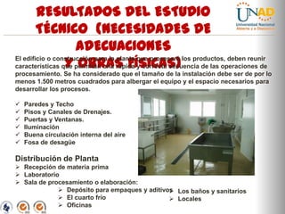 RESULTADOS DEL ESTUDIO
TÉCNICO (NECESIDADES DE
ADECUACIONES
El edificio o construcción para la planta que procesará los productos, deben reunir
Y OBRAS FÍSICAS)
características que permitan una rápida y correcta secuencia de las operaciones de
procesamiento. Se ha considerado que el tamaño de la instalación debe ser de por lo
menos 1.500 metros cuadrados para albergar el equipo y el espacio necesarios para
desarrollar los procesos.







Paredes y Techo
Pisos y Canales de Drenajes.
Puertas y Ventanas.
Iluminación
Buena circulación interna del aire
Fosa de desagüe

Distribución de Planta
 Recepción de materia prima
 Laboratorio
 Sala de procesamiento o elaboración:
 Depósito para empaques y aditivos Los baños y sanitarios

 El cuarto frío
 Locales
 Oficinas
“Educación para todos con calidad global”

 