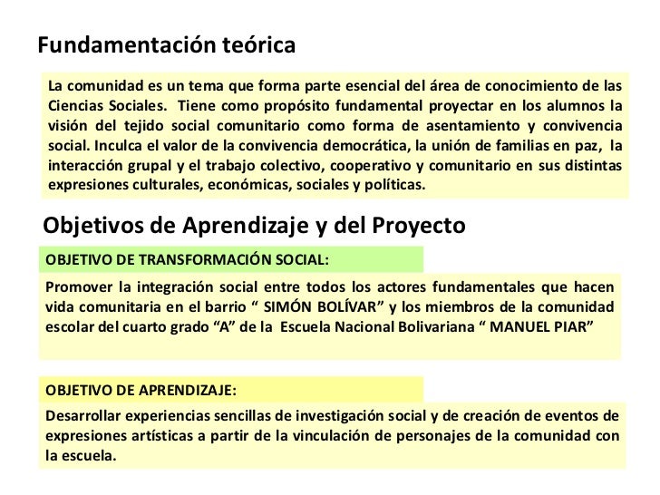 Informe Final del Proyecto de Aprendizaje P. A