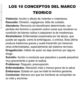 LOS 10 CONCEPTOS DEL MARCO
                      TEORICO
Violencia: Acción y efecto de violentar o violentarse.
Descuido: Omisión, negligencia, falta de cuidado.
Abandono: Renuncia sin beneficiario determinado, con
pérdida del dominio o posesión sobre cosas que recobran su
condición de bienes nullius o adquieren la de mostrencos.
Alcoholismo: Enfermedad ocasionada por tal abuso, que
puede ser aguda, como la embriaguez, o crónica. Esta última
produce trastornos graves y suele transmitir por herencia
otras enfermedades, especialmente del sistema nervioso.
Drogadicción: hábito de quien se deja dominar por alguna
droga
Suicidio: Acción o conducta que perjudica o puede perjudicar
muy gravemente a quien la realiza.
Problemas: Disgusto, preocupación.
Enfermedades: Alteración más o menos grave de la salud.
Embarazos: Estado en que se halla la hembra gestante.
Conductas: Manera con que los hombres se comportan en
su vida y acciones.
 