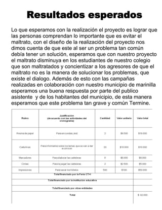 Resultados esperados
Lo que esperamos con la realización el proyecto es lograr que
las personas comprendan lo importante que es evitar el
maltrato, con el diseño de la realización del proyecto nos
dimos cuenta de que este al ser un problema tan común
debía tener un solución, esperamos que con nuestro proyecto
el maltrato disminuya en los estudiantes de nuestro colegio
que son maltratados y concientizar a los agresores de que el
maltrato no es la manera de solucionar los problemas, que
existe el dialogo. Además de esto con las campañas
realizadas en colaboración con nuestro municipio de marinilla
esperamos una buena respuesta por parte del publico
asistente y de los habitantes del municipio, de esta manera
esperamos que este problema tan grave y común Termine.
 