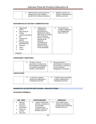 Informe Final de Práctica Educativa II

                     Mantenimiento permanente de la            Mobiliario escolar muy
                    infraestructura y del mobiliario           antiguo y deteriorado por
                    escolar de la institución educativa.       el tiempo que tiene.




INSTRUMENTOS DE GESTIÓN Y ADMINISTRATIVOS:


        Reglamento                  Elaboración y                   Parcialmente se
       Interno                     actualización                   cumple lo establecido
        Plan Anual de              permanente del                  en el Reglamento
       Trabajo                     Reglamento Interno,             Interno de la I.E.
        Proyecto Educativo         Plan Anual de Trabajo,
       Inst                        PEI, Proyecto de
                                   Gestión, Cuadro de
        Proyecto de
                                   Asignación de
       Gestión
                                   Personal,
       Procedimientos              Procedimientos
       Administrativos             Administrativos,
        Nóminas                    Nóminas, Actas y
        Actas                      Fichas Integrales.
        Fichas

  Integrales


SUPERVISIÓN Y MONITOREO:


                       Se lleva a cabo la                   Personal docente y
                      supervisión y monitoreo de            administrativo, renuentes a
                      las actividades pedagógicas           la supervisión y monitoreo
                      y de gestión del personal             de las actividades
                      docente y administrativo.             pedagógicas y de gestión.


CAPACITACIÓN


                       La dirección organiza                 Limitado tiempo para llevar
                      eventos de capacitación y             a cabo la capacitación y
                      actualización docente.                actualización docente.




DIAGNÓSTICO DE GESTIÓN INSTITUCIONAL- ANÁLISIS EXTERNO

SITUACIÓN ECONÓMICA:




    VAR. INDIC.              OPORTUNIDADES                        AMENAZAS
        Recurso                 Existen instituciones           Poco interés de las
       naturales               públicas y privadas en          instituciones públicas y
        Recursos               la comunidad                    privadas para contribuir en
       económicos              circundante que                 beneficio de la I.E.
        Potencial              pueden contribuir en
       humano                  beneficio de la I.E.
        Recursos
                                                    64
 