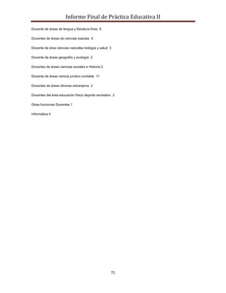 Informe Final de Práctica Educativa II
Docente de áreas de lengua y literatura fines 6

Docentes de áreas de ciencias exactas 5

Docente de área ciencias naturales biología y salud 3

Docente de áreas geografía y ecología 2

Docentes de áreas ciencias sociales e Historia 2

Docente de áreas ciencia jurídico contable 11

Docentes de áreas idiomas extranjeros 2

Docentes del área educación física deporte recreativo 2

Otras funciones Docentes 1

Informática 4




                                                    71
 