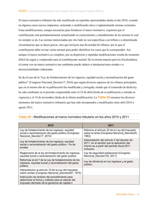 NORC │ Informe del Desempeño de la Gestión de las Finanzas Públicas (PEFA)
El marco normativo tributario ha sido modificado en repetidas oportunidades desde el año 2010, creando
en algunos casos nuevos impuestos, aclarando o modificando otros o reglamentando normas existentes.
Estas modificaciones, aunque necesarias para fortalecer el marco normativo, requieren que el
contribuyente este permanentemente actualizando su conocimiento y entendimiento de las normas lo cual
no siempre se da. Las normas mencionadas por otro lado no son específicas a un tributo o a determinada
circunstancias que se desea gravar, sino que incluyen una diversidad de tributos, por lo que el
contribuyente debe revisar varias normas para poder identificar los casos que le corresponden. Así,
aunque el marco normativo es completo, por su dispersión y repetidas modificaciones resulta de momento
difícil de seguir y comprender para el contribuyente normal. De la misma manera para los fiscalizadores,
el contar con un marco normativo tan cambiante puede inducir a interpretaciones erradas o a
discrecionalidades indeseadas.
Se da el caso de la “Ley de fortalecimiento de los ingresos, equidad social y racionalización del gasto
público” (Congreso Nacional_Decreto17, 2010) que regula diversos aspectos de los tributos principales,
que en el mismo año de su publicación fue modificada y corregida, siendo que el contenido de dicha ley
ha sido cambiante en el periodo comprendido entre el 23 de abril (fecha de su publicación y entrada en
vigencia) y el 19 de noviembre (fecha de la última modificación). La Tabla 29 enumera los diversos
elementos del marco normativo tributario que han sido incorporados o modificados entre abril 2010 y
agosto 2011.

Tabla 29 - Modificaciones al marco normativo tributario en los años 2010 y 2011
2010

2011

Ley de fortalecimiento de los ingresos, equidad
social y racionalización del gasto público (Congreso
Nacional_Decreto17, 2010)

Reforma al artículo 22 de la Ley del impuesto
sobre la renta (Congreso Nacional_Decreto25,
1963)

Ley de fortalecimiento de los ingresos, equidad
social y racionalización del gasto público - Fe de
erratas

Interpretación del artículo 3 del decreto 422011, en el sentido que la aplicación del
mismo es a partir del periodo fiscal 2011
inclusive.

Reglamento de la ley de fortalecimiento de ingresos,
equidad social y racionalización del gasto publico

Ley de seguridad poblacional (Congreso
Nacional_Decreto105, 2011)

Reformas al art.7 de la Ley de fortalecimiento de los
ingresos, equidad social y racionalización del gasto
público

Ley de eficiencia en los ingresos y el gasto
público

Interpretación al artículo 12 de la Ley del impuesto
sobre ventas (Congreso Nacional_Decreto287, 1975)
Instrucción de revisión del procedimiento para
determinar la forma y método para el cálculo del
impuesto derivado de la ganancia de capital o

INFORME FINAL | 88

 