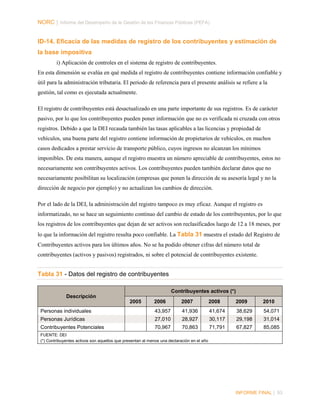 NORC │ Informe del Desempeño de la Gestión de las Finanzas Públicas (PEFA)

ID-14. Eficacia de las medidas de registro de los contribuyentes y estimación de
la base impositiva
i) Aplicación de controles en el sistema de registro de contribuyentes.
En esta dimensión se evalúa en qué medida el registro de contribuyentes contiene información confiable y
útil para la administración tributaria. El periodo de referencia para el presente análisis se refiere a la
gestión, tal como es ejecutada actualmente.
El registro de contribuyentes está desactualizado en una parte importante de sus registros. Es de carácter
pasivo, por lo que los contribuyentes pueden poner información que no es verificada ni cruzada con otros
registros. Debido a que la DEI recauda también las tasas aplicables a las licencias y propiedad de
vehículos, una buena parte del registro contiene información de propietarios de vehículos, en muchos
casos dedicados a prestar servicio de transporte público, cuyos ingresos no alcanzan los mínimos
imponibles. De esta manera, aunque el registro muestra un número apreciable de contribuyentes, estos no
necesariamente son contribuyentes activos. Los contribuyentes pueden también declarar datos que no
necesariamente posibilitan su localización (empresas que ponen la dirección de su asesoría legal y no la
dirección de negocio por ejemplo) y no actualizan los cambios de dirección.
Por el lado de la DEI, la administración del registro tampoco es muy eficaz. Aunque el registro es
informatizado, no se hace un seguimiento continuo del cambio de estado de los contribuyentes, por lo que
los registros de los contribuyentes que dejan de ser activos son reclasificados luego de 12 a 18 meses, por
lo que la información del registro resulta poco confiable. La Tabla 31 muestra el estado del Registro de
Contribuyentes activos para los últimos años. No se ha podido obtener cifras del número total de
contribuyentes (activos y pasivos) registrados, ni sobre el potencial de contribuyentes existente.

Tabla 31 - Datos del registro de contribuyentes
Contribuyentes activos (*)
Descripción
2005

2006

2007

2008

2009

2010

Personas individuales

43,957

41,936

41,674

38,629

54,071

Personas Jurídicas

27,010

28,927

30,117

29,198

31,014

Contribuyentes Potenciales

70,967

70,863

71,791

67,827

85,085

FUENTE: DEI
(*) Contribuyentes activos son aquellos que presentan al menos una declaración en el año

INFORME FINAL | 93

 