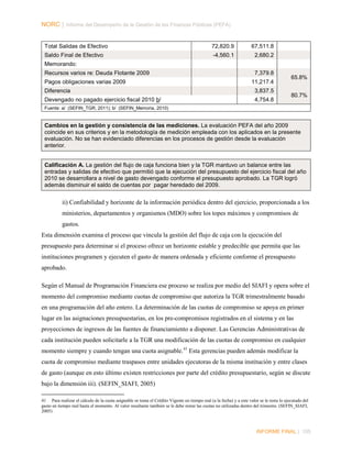 NORC │ Informe del Desempeño de la Gestión de las Finanzas Públicas (PEFA)
Total Salidas de Efectivo

72,820.9

67,511.8

Saldo Final de Efectivo

-4,560.1

2,680.2

Memorando:
Recursos varios re: Deuda Flotante 2009
Pagos obligaciones varias 2009

7,379.8
11,217.4

Diferencia

3,837.5

Devengado no pagado ejercicio fiscal 2010 b/

4,754.8

65.8%
80.7%

Fuente: a/ (SEFIN_TGR, 2011); b/ (SEFIN_Memoria, 2010)

Cambios en la gestión y consistencia de las mediciones. La evaluación PEFA del año 2009
coincide en sus criterios y en la metodología de medición empleada con los aplicados en la presente
evaluación. No se han evidenciado diferencias en los procesos de gestión desde la evaluación
anterior.

Calificación A. La gestión del flujo de caja funciona bien y la TGR mantuvo un balance entre las
entradas y salidas de efectivo que permitió que la ejecución del presupuesto del ejercicio fiscal del año
2010 se desarrollara a nivel de gasto devengado conforme el presupuesto aprobado. La TGR logró
además disminuir el saldo de cuentas por pagar heredado del 2009.

ii) Confiabilidad y horizonte de la información periódica dentro del ejercicio, proporcionada a los
ministerios, departamentos y organismos (MDO) sobre los topes máximos y compromisos de
gastos.
Esta dimensión examina el proceso que vincula la gestión del flujo de caja con la ejecución del
presupuesto para determinar si el proceso ofrece un horizonte estable y predecible que permita que las
instituciones programen y ejecuten el gasto de manera ordenada y eficiente conforme el presupuesto
aprobado.
Según el Manual de Programación Financiera ese proceso se realiza por medio del SIAFI y opera sobre el
momento del compromiso mediante cuotas de compromiso que autoriza la TGR trimestralmente basado
en una programación del año entero. La determinación de las cuotas de compromiso se apoya en primer
lugar en las asignaciones presupuestarias, en los pre-compromisos registrados en el sistema y en las
proyecciones de ingresos de las fuentes de financiamiento a disponer. Las Gerencias Administrativas de
cada institución pueden solicitarle a la TGR una modificación de las cuotas de compromiso en cualquier
momento siempre y cuando tengan una cuota asignable. 41 Esta gerencias pueden además modificar la
cuota de compromiso mediante traspasos entre unidades ejecutoras de la misma institución y entre clases
de gasto (aunque en esto último existen restricciones por parte del crédito presupuestario, según se discute
bajo la dimensión iii). (SEFIN_SIAFI, 2005)
41 Para realizar el cálculo de la cuota asignable se toma el Crédito Vigente en tiempo real (a la fecha) y a este valor se le resta lo ejecutado del
gasto en tiempo real hasta el momento. Al valor resultante también se le debe restar las cuotas no utilizadas dentro del trimestre. (SEFIN_SIAFI,
2005)

INFORME FINAL | 105

 